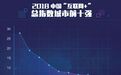 10大互联网平台中的“成都数据 ” 了解一下