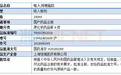 恒瑞医药再获首仿,一致性评价政策大赢家