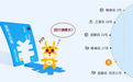 守财鹿:信用卡还款,还对了还能赚钱