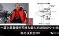 推力58吨!一篇文章看懂世界推力最大发动机GE90-115B