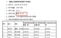 股权激励被注销 职业生涯被暂停 恒顺众昇董秘犯错的代价有点大