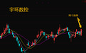 题材股的炒作要点,这篇文章都说到了