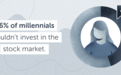 美国千禧一代的股市恐惧症:即便有钱 也不入市