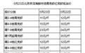 批发价一个月内降一半!要“小龙虾自由”了?