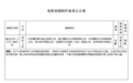 陈可辛新片《独自·上场》正式备案 与李娜自传同名