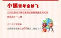 暑期出境游报告:00后增长达346% 三四线城市增速50%