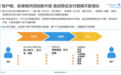 易观报告：科技风控加持 拉卡拉支付深度赋能B端商户