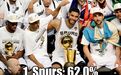 NBA球队历史胜率排名:马刺湖人绿军前三 狼队垫底