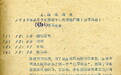知道最早的春晚始于哪一年么?1983年1960年都不对