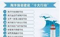 重磅!山东将推海洋强省“十大行动”