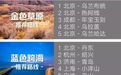 国内20条经典自驾线路 国庆出行每一条都有绝美的秋色