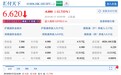 汇付天下上市首日破发:盘中暴跌17% 收盘价格6.62港元