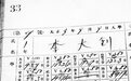 清末民初留学生为什么扎堆留学日本:便宜才是王道