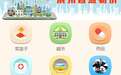 滨州推出“智慧物价”app 手机查物价每天都更新