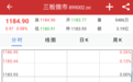 5月24日开盘必读:分层最终方案有望于5月底正式公布