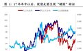 覃汉:梅西不是阿根廷救世主 降准也不是经济救世主