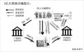 23亿票据诈骗案真相起底:四人分工 作伪技艺高超