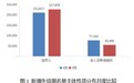 信用中国9月失信黑名单:新增涉金融失信人400家 严重失信债务人占比76.92%
