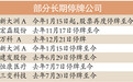 上市公司任性停牌行为得治