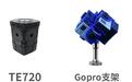 Gopro全景相机真的是VR视频内容的制作利器吗?