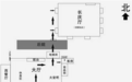 会议须知