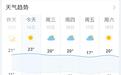 吉林省气象局：预计17日长春进入气象学意义上的春天