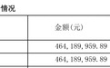 港股基金“神奇”操盘实录:高仓位低仓位都赚钱,“连遭3次做空股”成香饽饽,释放了什么信号?