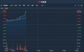 港股异动 | 斥资超4亿收购Kantatsu优先股 鸿腾精密(06088)急升逾7%
