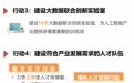 上海发布建设人工智能上海高地行动方案 将建立首期百亿产业投资基金