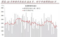 中金:10月非农新增就业12.8万好于预期,“中周期调整”结束,美联储进入“观察期”
