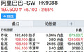 阿里此时回香港,看中了什么?