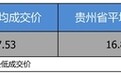 优惠10.5万 凯迪拉克ATS-L平均优惠6.17折
