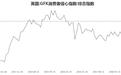 约翰逊“杠”到底,脱欧或引发投资者“罢工”