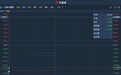 港股异动︱中期业绩盈转亏至4.68亿元 兴业太阳能(00750)复牌大跌11%