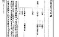 陈乃乾《浏阳谭先生年谱》|《儒藏·史部·儒林年谱》第二九六种