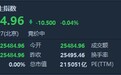 港股开盘(8.16)︱恒指微跌0.04%报25484.96点 中国联通(00762)高开2.3% 澳优(01717)复牌
