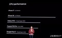 iPhone 11降维,概念股当道