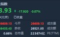 港股收盘(10.15)|恒指微跌0.07% 体育用品逆市走强 特步(01368)涨逾10%