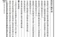 康有为《康南海自编年谱》|《儒藏·史部·儒林年谱》第二九四种