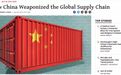 美鹰派: 中国是如何“全副武装”其全球供应链的?