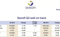 赛诺菲(SNY.US):2020年中国波立维、安博诺将下滑50%
