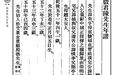 (清)管庆祺《徵君陈先生年谱》|《儒藏·史部·儒林年谱》第二六四种