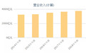 连港股也被外资抄底了!指数跌向26000时,这家巨头狂买“中字头”,释放了啥信号?