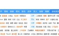 黄金矿工、梦游先生、是男人就下100层,你还记得它们吗?