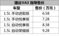 1.5L自然吸气发动机+6AT 捷达VA3售6.58万起