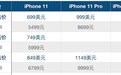 iPhone 11国行售价5499元起，对标iPhone XR，6种颜色，后置双摄