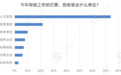 181 所公立医院的消失意味着什么?