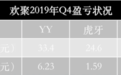 百度YY,弱弱联合