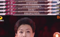杨澜加盟乘风破浪的姐姐!女人味由谁来定义?四大新娘妆强势来袭