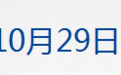 早财经丨欧美股市全线暴跌:道指跌超900点;蚂蚁集团今日申购,顶格申购或100%中签;疫情凶猛,法国宣布全国封禁
